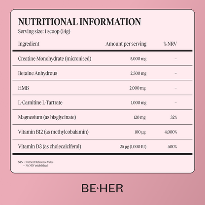 She Builds | Advanced Creatine Complex for Women