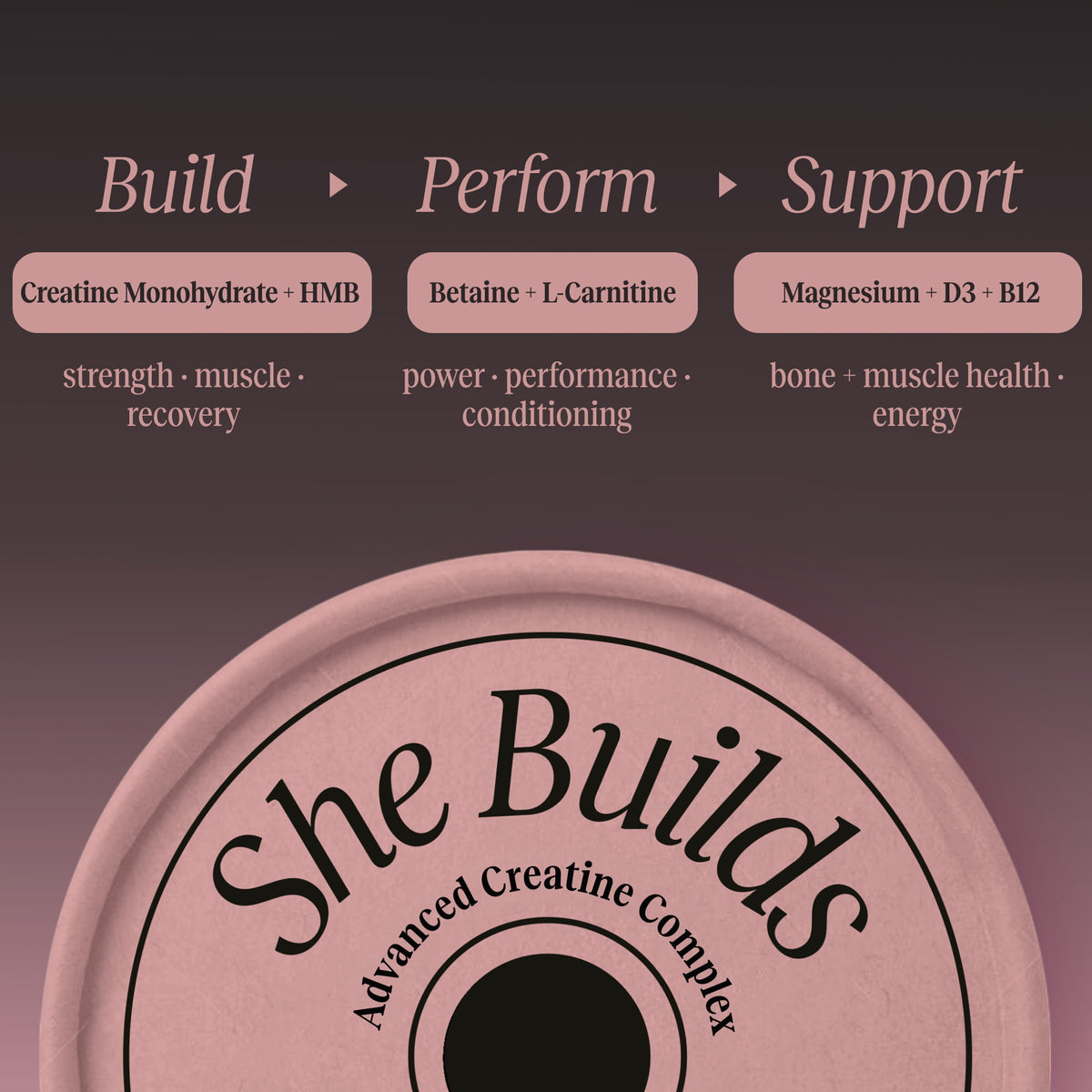She Builds ingredients grouped into Build, Perform and Support, on the Advanced Creatine Complex lid
