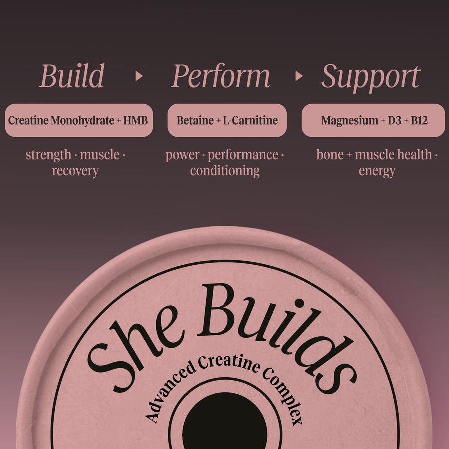 One scoop. Seven ingredients. Science, simplified.